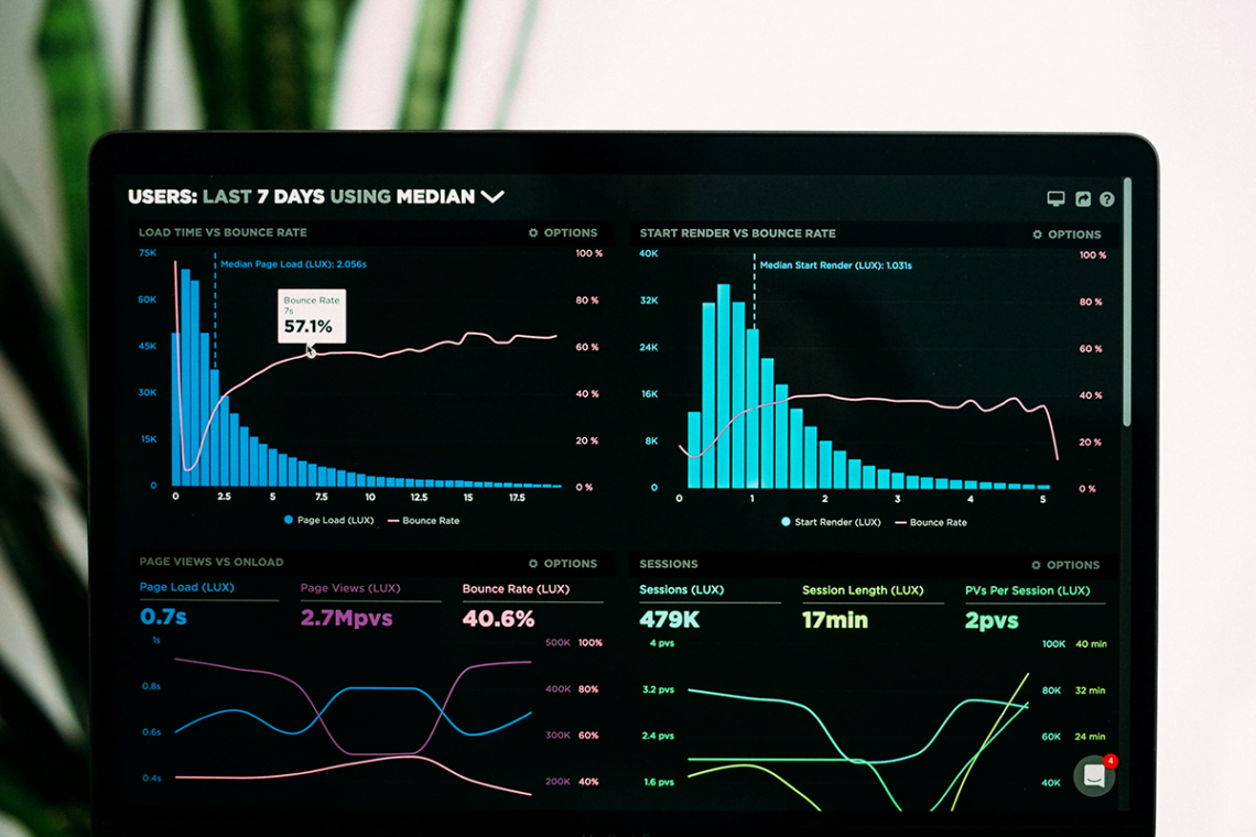 The 2 Main Types Of Marketing Data And Why They Matter