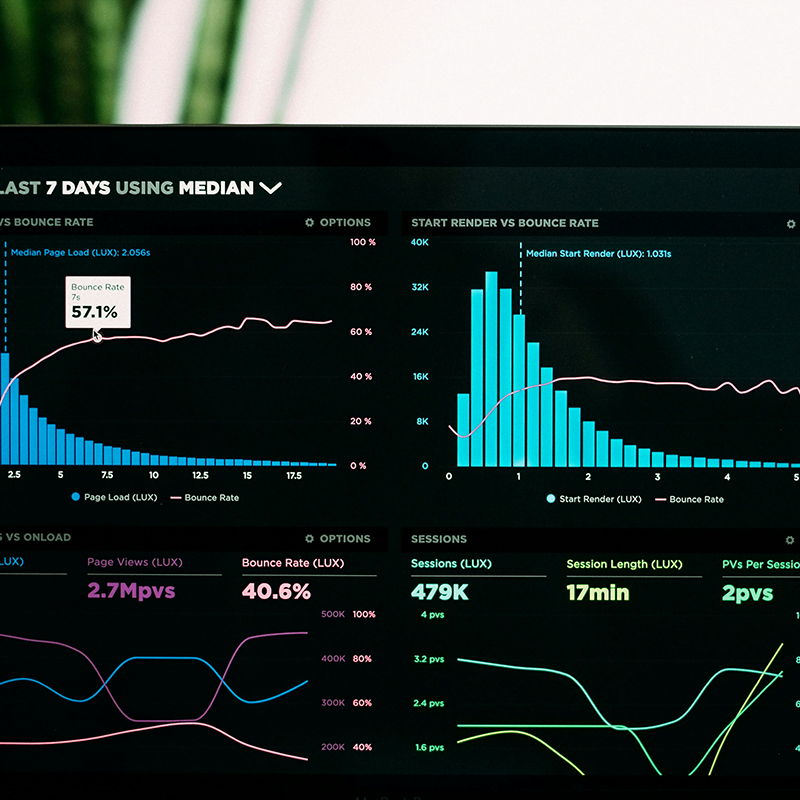 The 2 Main Types Of Marketing Data And Why They Matter